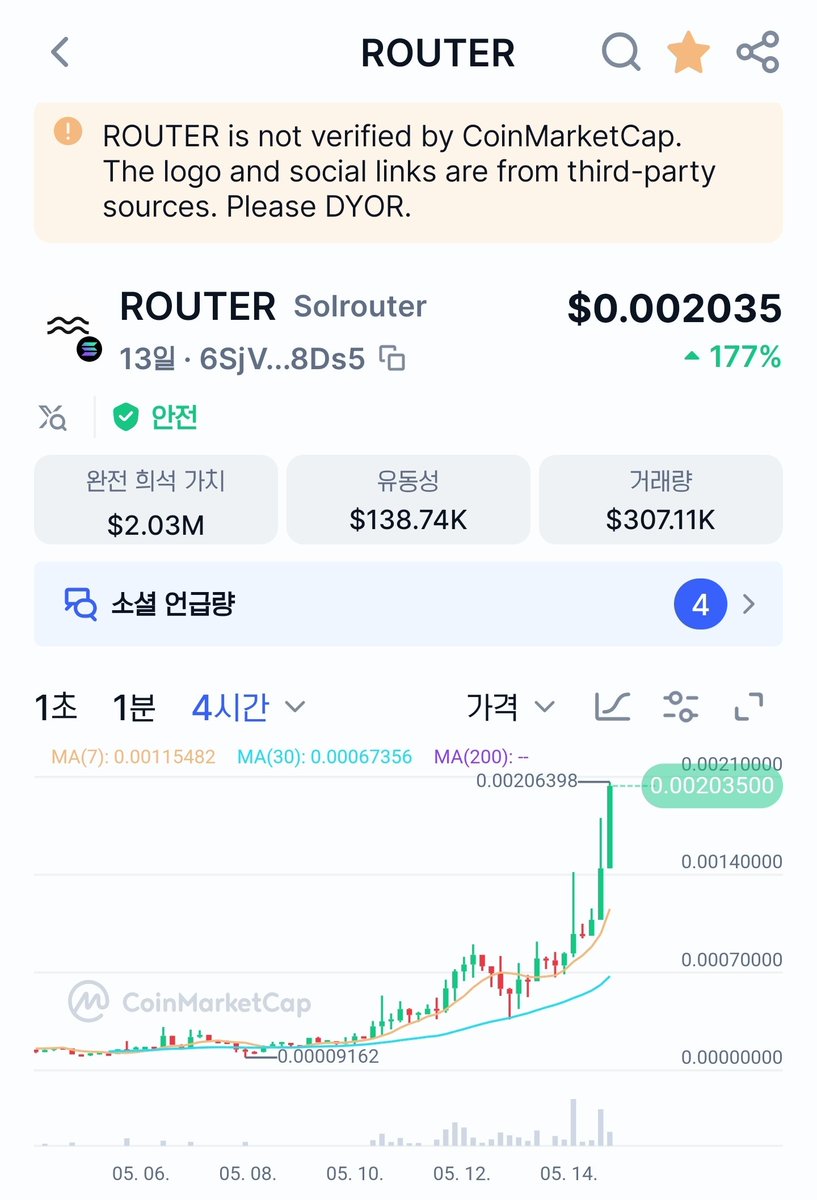 redfox🛡️🛰️ tweet media
