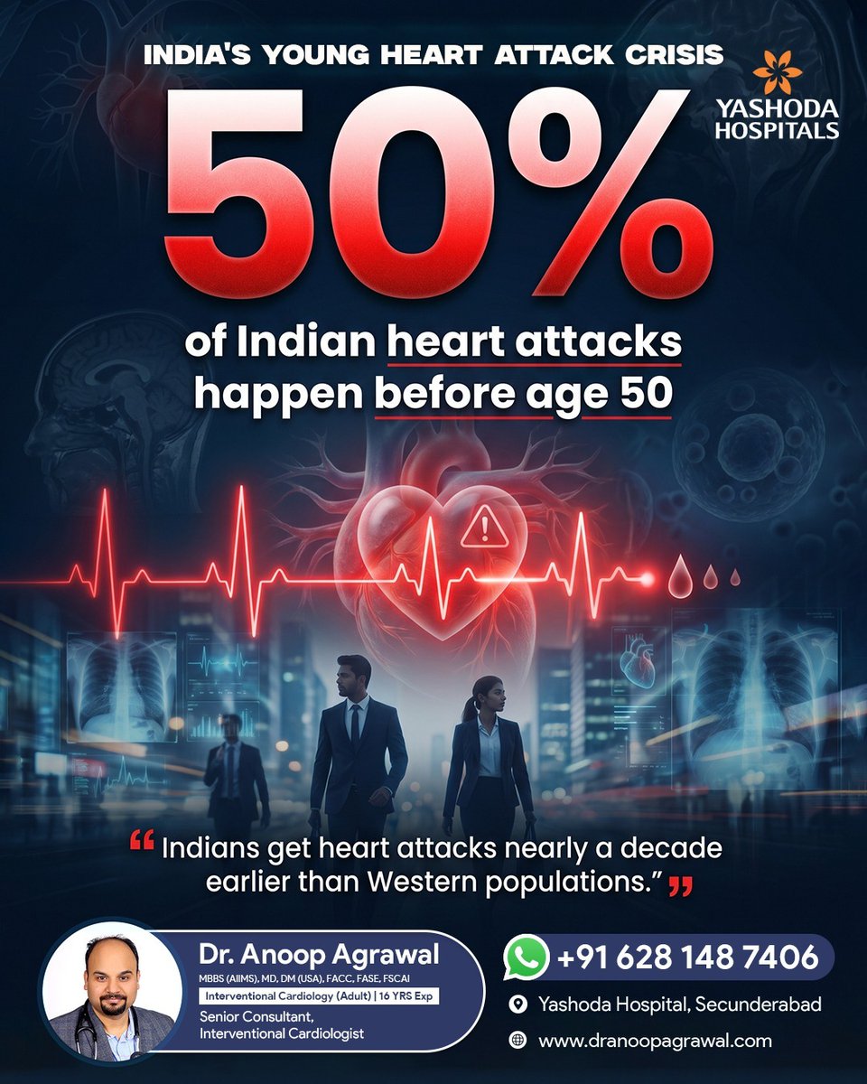 Dr. Anoop Agrawal, MD, FACC tweet media
