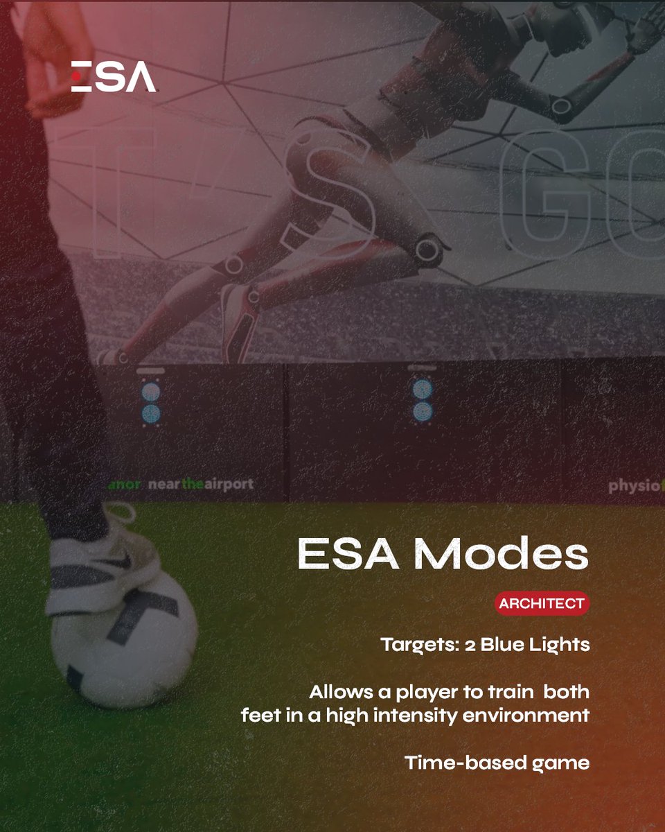 Elite Skills Arena tweet media