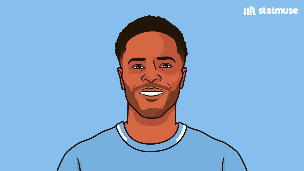 thfcspurs_muse's tweet photo. Teams to record zero losses at home in a PL season in the last decade (2016 to 2026):

— Tottenham
— Liverpool (3x)
— Manchester City 

White Hart Lane🥲 https://t.co/KhEgLtPQr8