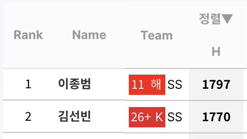 맹이 tweet media
