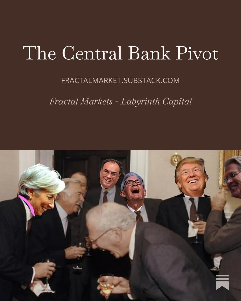 LabyrinthMarket's tweet photo. 🚨⚠️NEW ARTICLE LIVE⚠️🚨

"The Central Bank Pivot" 

After last weeks central bank lineup, markets have now made one thing clear; a rate hike cycle is back on the cards. 

In this article we explore the Fed, ECB, BoE, BoJ RBA and BoC 's monetary policy stance to keep you up to date with each central bank. 

See below🔽🔽

https://t.co/G1Ib4HlvAh