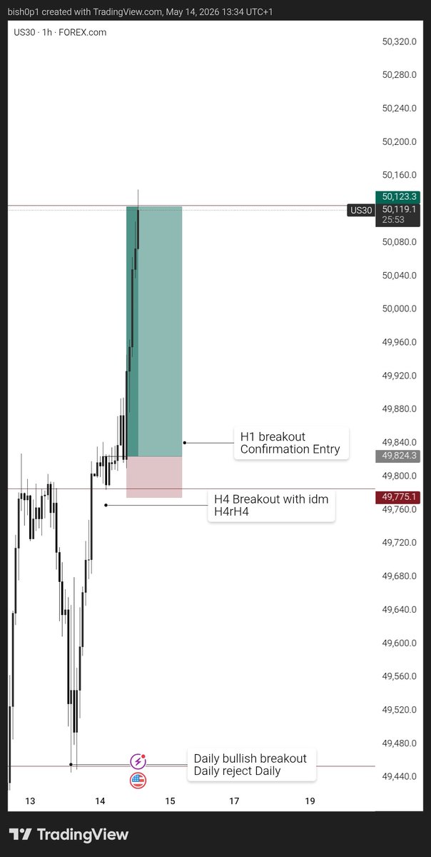 DEFI - BISHOP tweet media