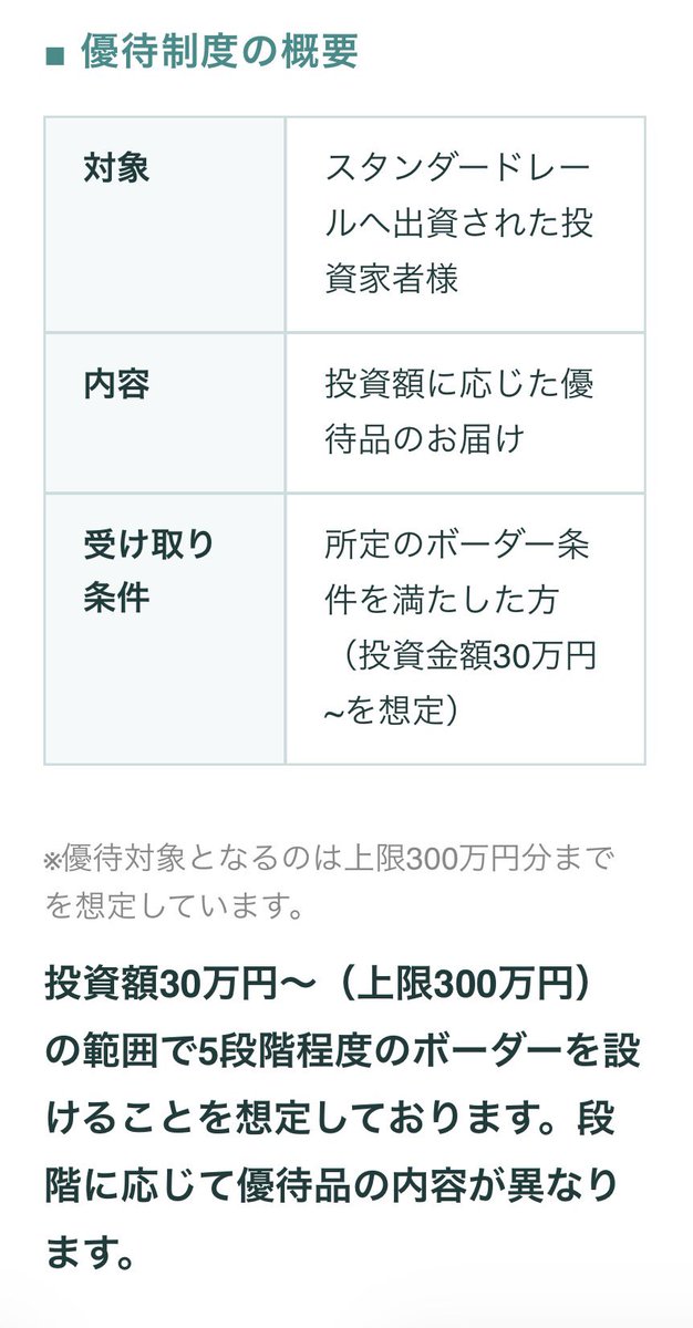 ぴこ🦋|ポイ活・お得で楽しく節約貯金 tweet media
