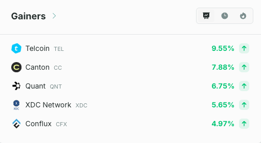 CoinCheckup.com tweet media