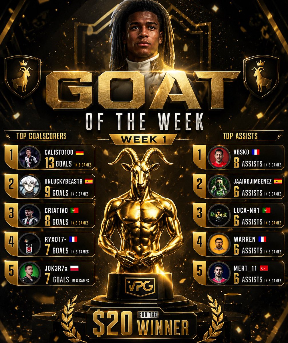 Virtual Pro Gaming tweet media