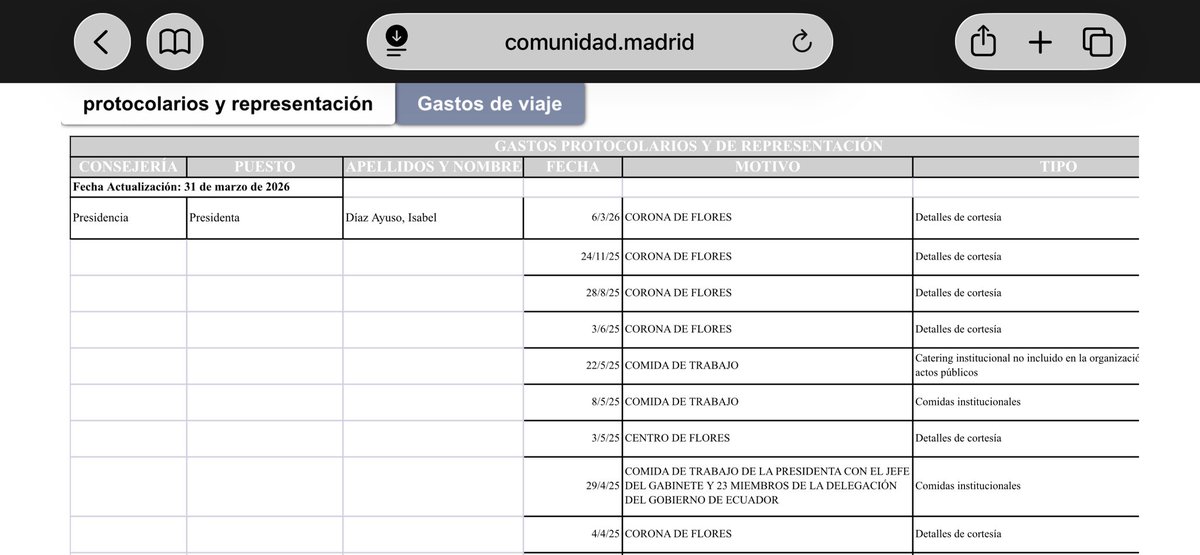 mmadrigal tweet media