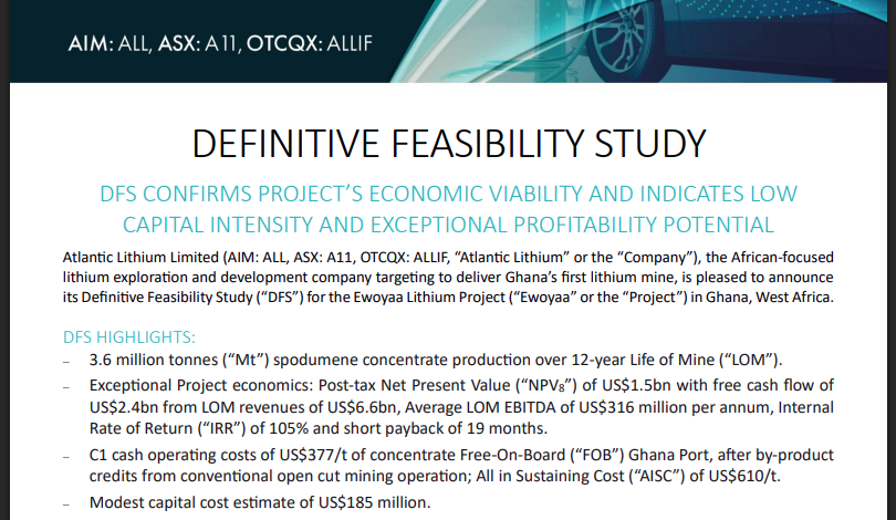 Atlantic Lithium Shareholders Action Group tweet media