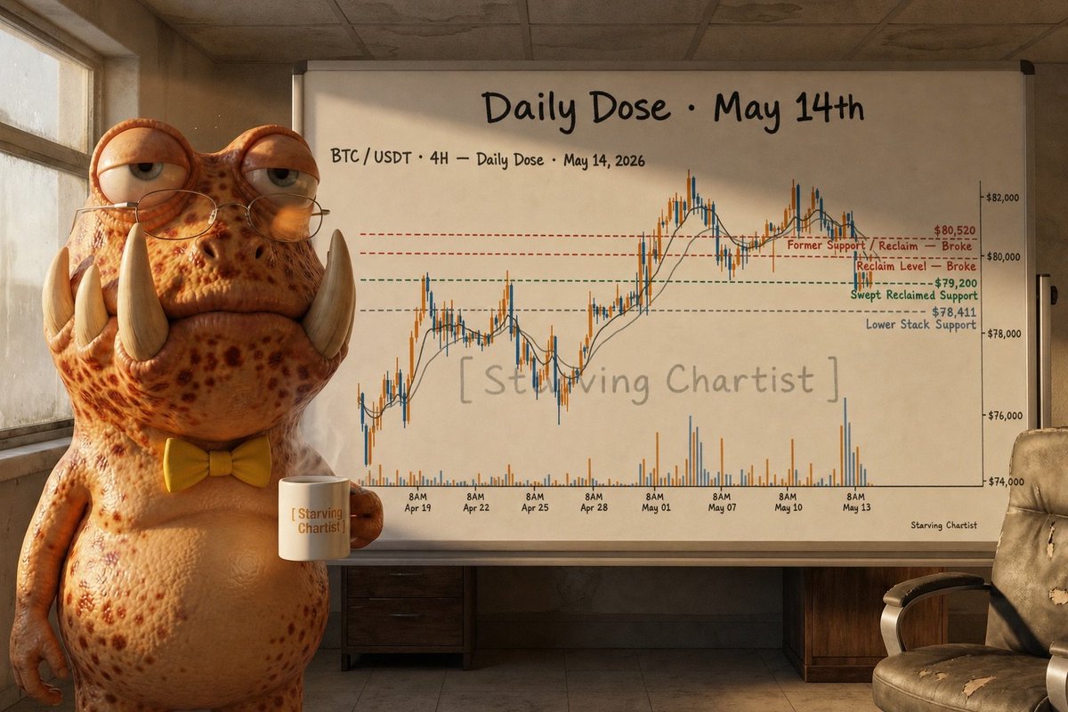 Jonos Sinskin, Starving Chartist tweet media