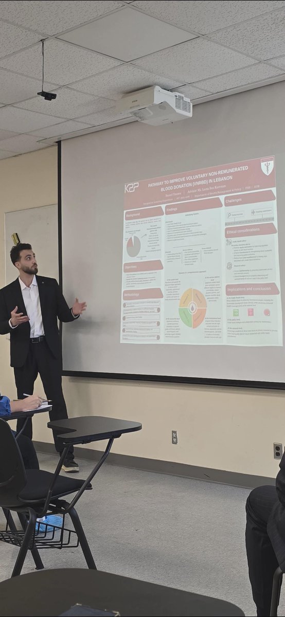 Knowledge to Policy Center - AUB tweet media