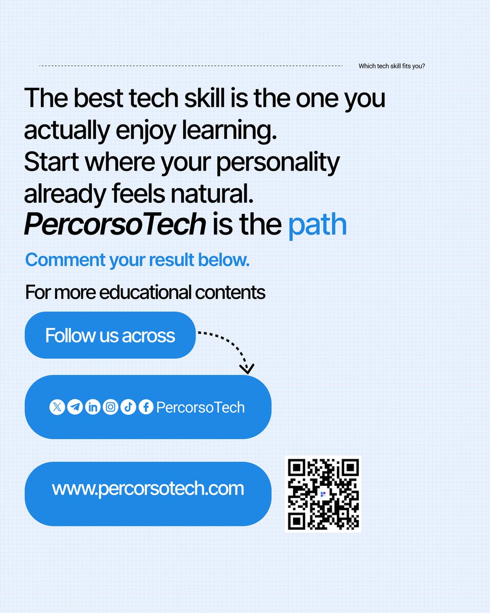 Percorso - The Tech Path tweet media