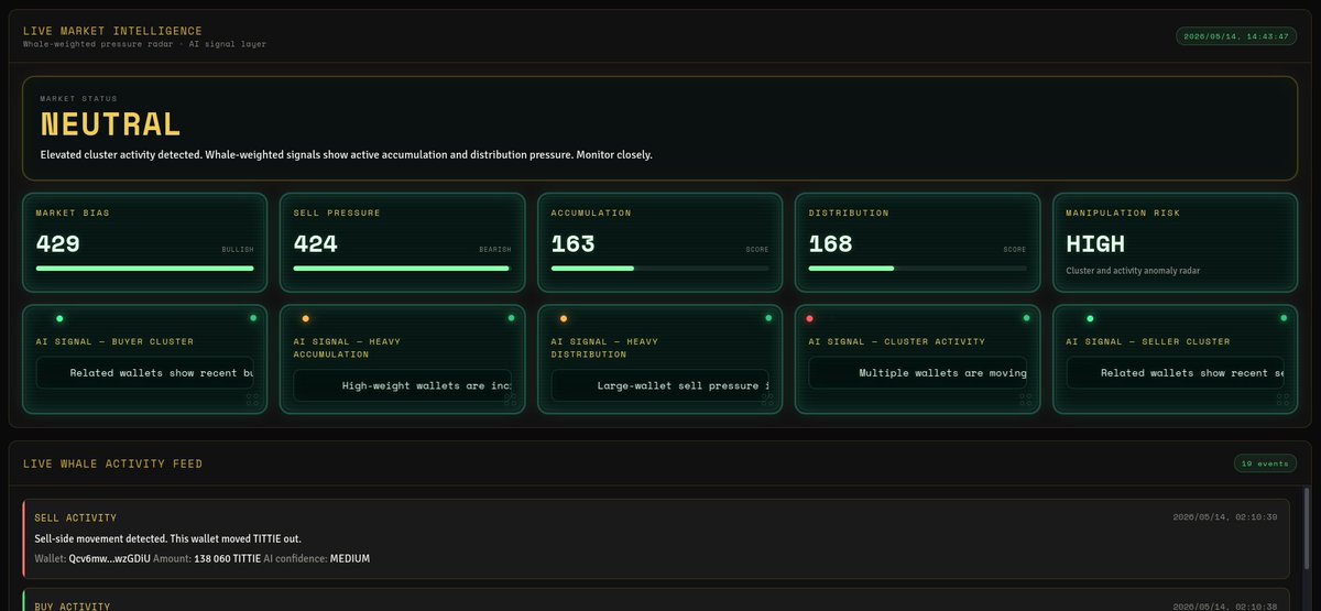 Tittiecoin tweet media