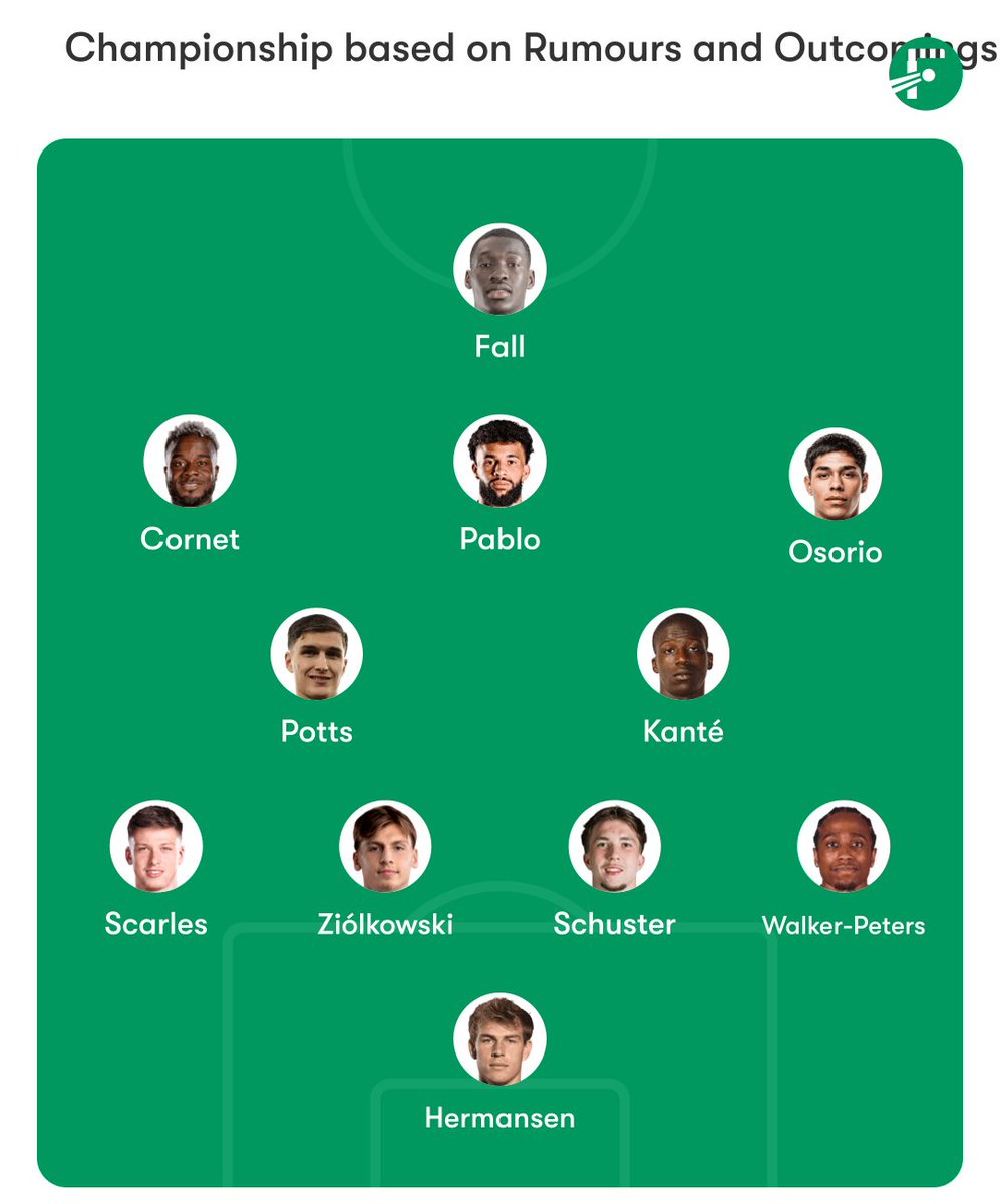 Ryan 🏴⚒️ tweet media