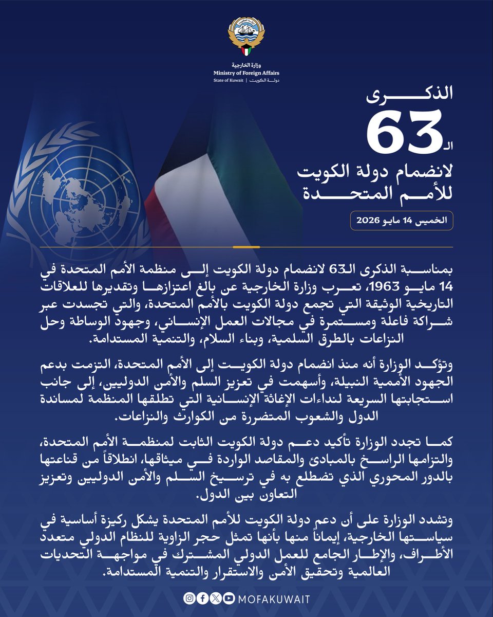 MOFAKuwait's tweet photo. بيان صادر عن وزارة الخارجية
الخميس 14 مايو 2026

بمناسبة الذكرى الـ63 لانضمام دولة الكويت إلى منظمة الأمم المتحدة في 14 مايو 1963، تعرب وزارة الخارجية عن بالغ اعتزازها وتقديرها للعلاقات التاريخية الوثيقة التي تجمع دولة الكويت بالأمم المتحدة، والتي تجسدت عبر شراكة فاعلة ومستمرة في مجالات العمل الإنساني، وجهود الوساطة وحل النزاعات بالطرق السلمية، وبناء السلام، والتنمية المستدامة.

وتؤكد الوزارة أنه منذ انضمام دولة الكويت إلى الأمم المتحدة، التزمت بدعم الجهود الأممية النبيلة، وأسهمت في تعزيز السلم والأمن الدوليين، إلى جانب استجابتها السريعة لنداءات الإغاثة الإنسانية التي تطلقها المنظمة لمساندة الدول والشعوب المتضررة من الكوارث والنزاعات.

كما تجدد الوزارة تأكيد دعم دولة الكويت الثابت لمنظمة الأمم المتحدة، والتزامها الراسخ بالمبادئ والمقاصد الواردة في ميثاقها، انطلاقاً من قناعتها بالدور المحوري الذي تضطلع به في ترسيخ السلم والأمن الدوليين وتعزيز التعاون بين الدول.

وتشدد الوزارة على أن دعم دولة الكويت للأمم المتحدة يشكل ركيزة أساسية في سياستها الخارجية، إيماناً منها بأنها تمثل حجر الزاوية للنظام الدولي متعدد الأطراف، والإطار الجامع للعمل الدولي المشترك في مواجهة التحديات العالمية وتحقيق الأمن والاستقرار والتنمية المستدامة.