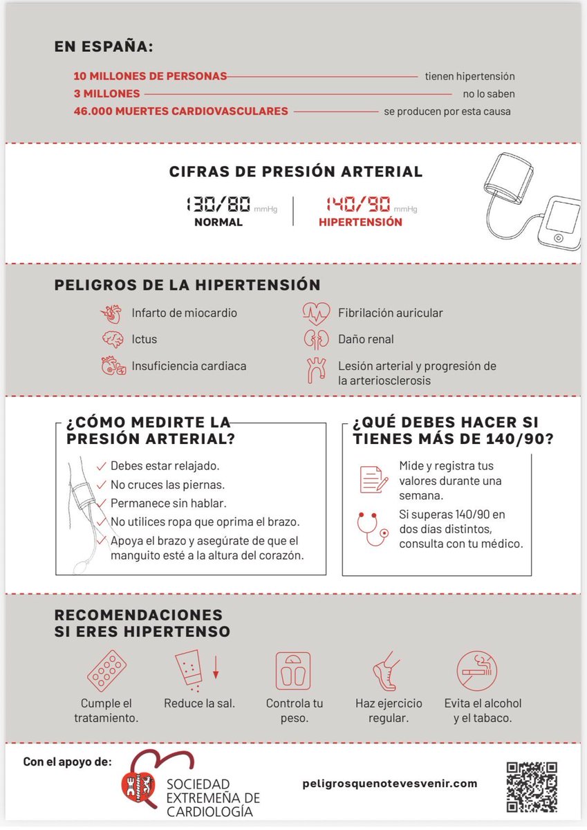 SocExtCardio's tweet photo. Campaña de concienciación sobre la hipertensión arterial. Enfermedad silenciosa y letal. Conoce tus cifras!! https://t.co/djy29bh2AI