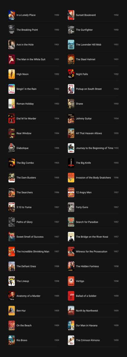 hmrrtt's tweet photo. Of the 1950s films I've seen, and there are quite a few I've yet to see, I can recommend the following:

In a Lonely Place (1950)
Sunset Boulevard (1950)
The Breaking Point (1950)
The Gunfighter (1950)
Ace in the Hole (1951)
The Lavender Hill Mob (1951)

... https://t.co/wHABr5PsGC