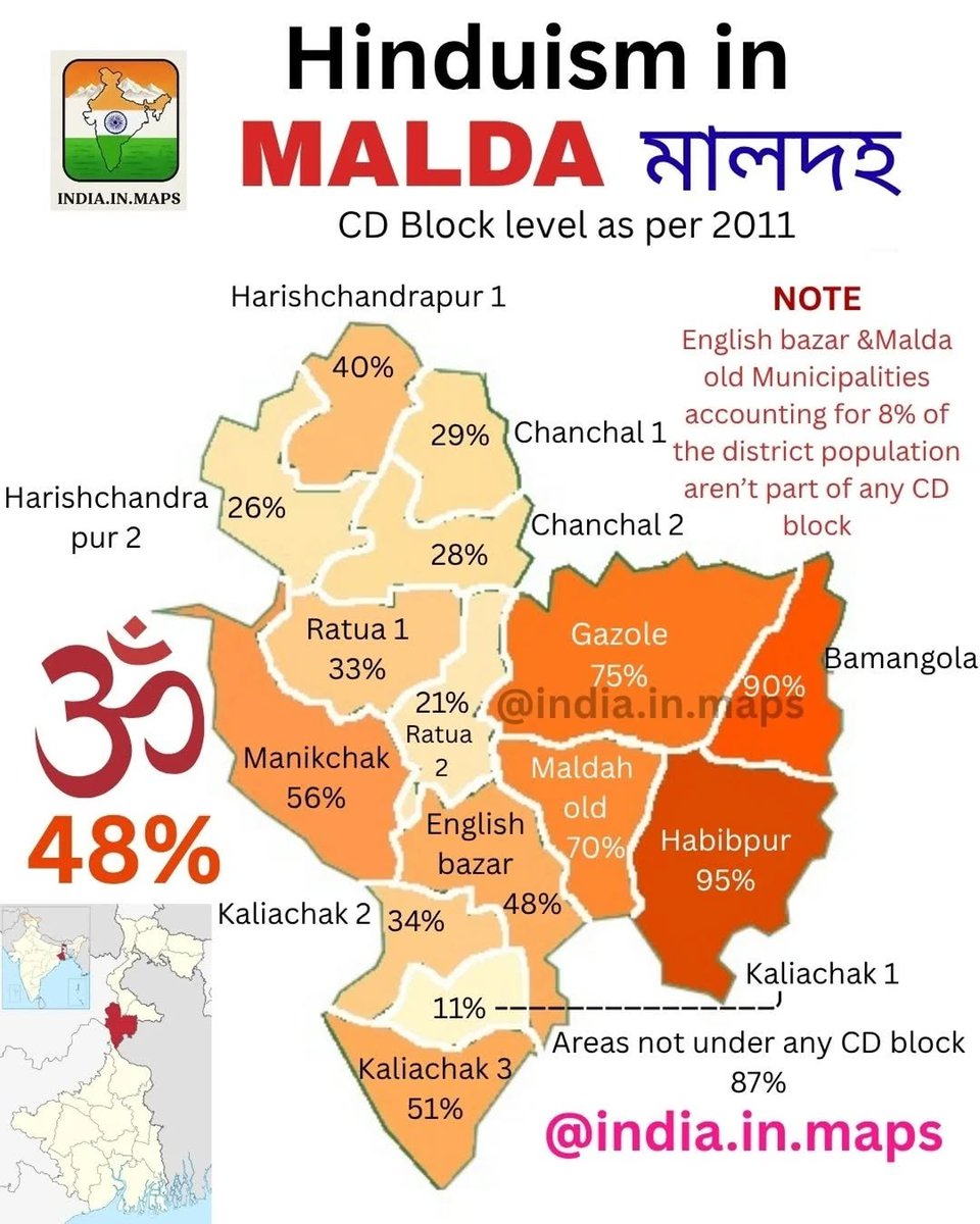 Hardik Statistics tweet media