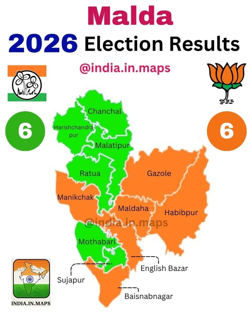 Hardik Statistics tweet media