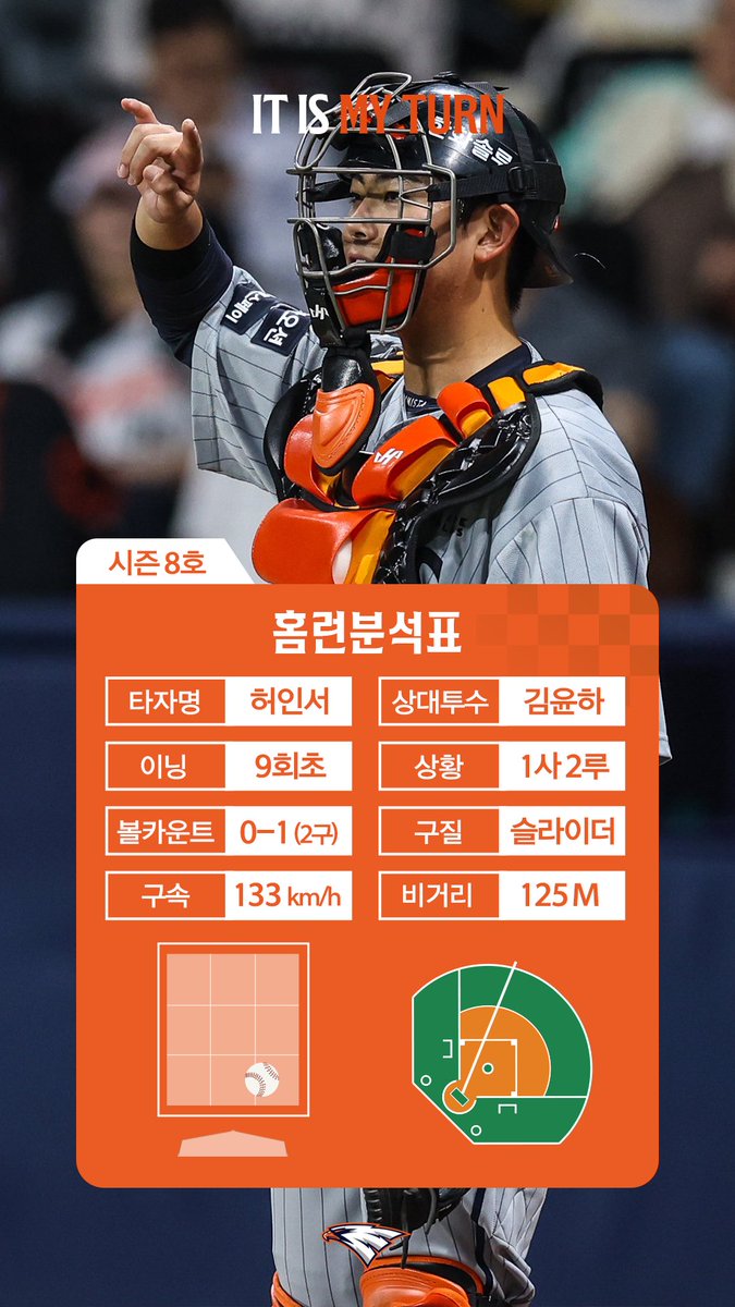 한화팬 후디 tweet media