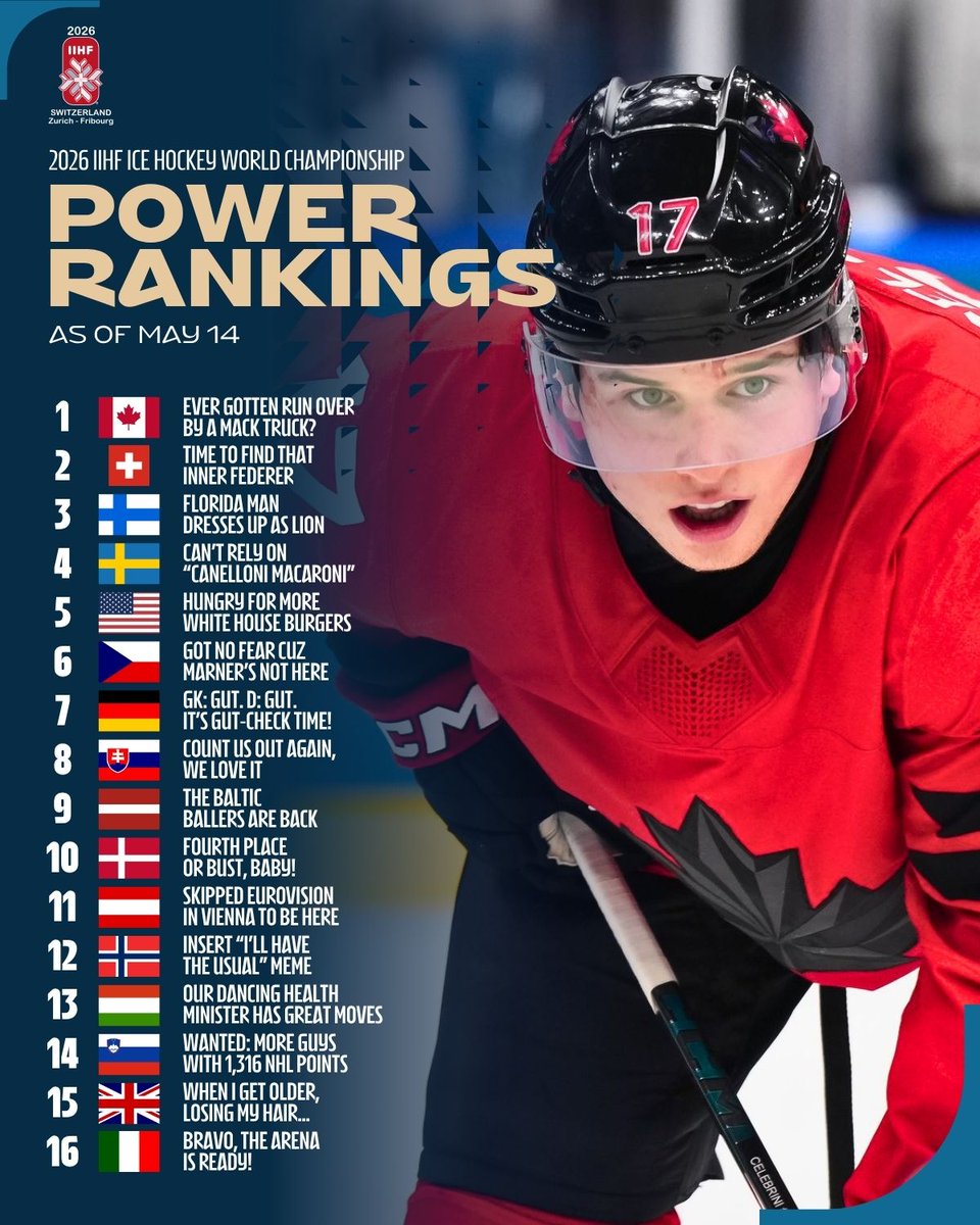 IIHF tweet media