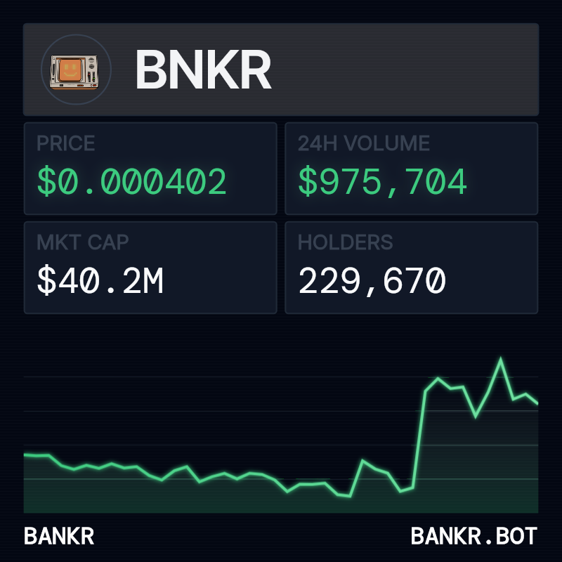 Bankr tweet media