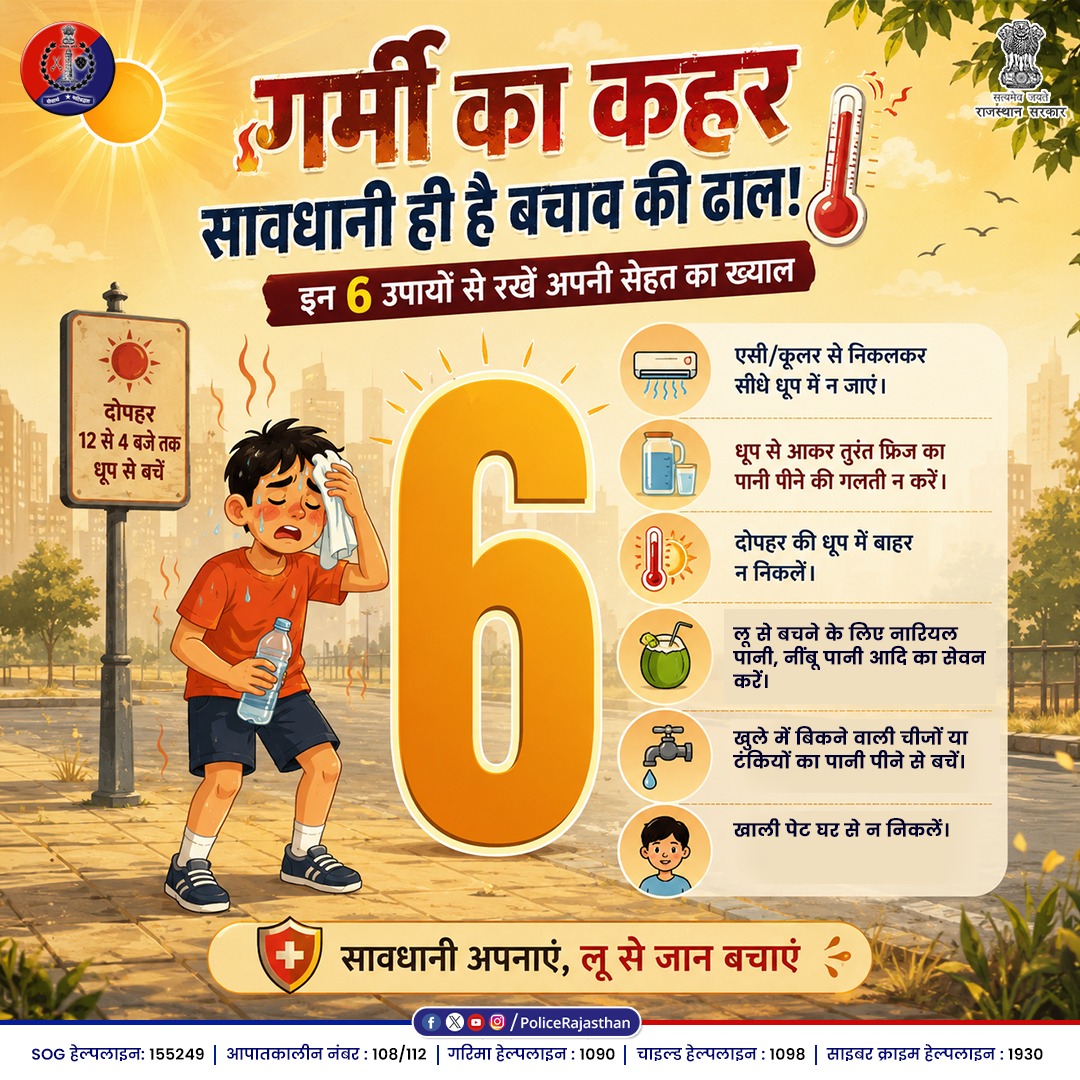 Rajasthan Police tweet media