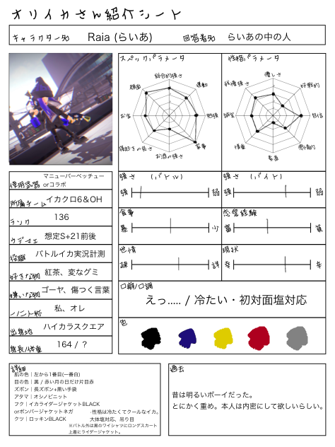 そこら辺のイカ / らーいあ!! tweet media