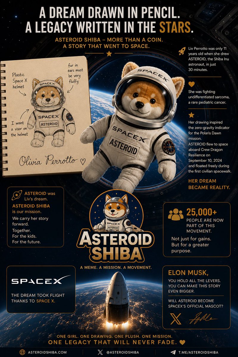 akash0698's tweet photo. @blknoiz06 $Asteroid shib definitely 🔥🚀
@MascotAsteroid @Asteroidfan https://t.co/vnn4d8bn1H