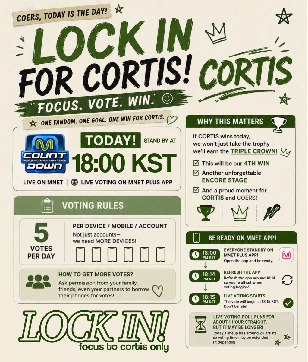 CORTIS CONNECT tweet media