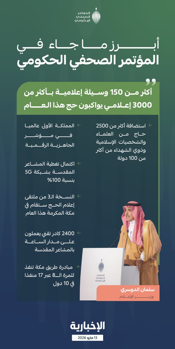 إذاعة ألف ألف tweet media