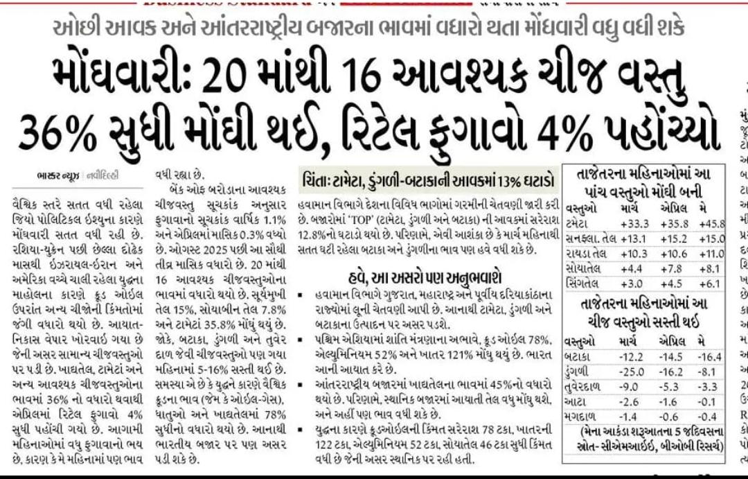 jigar patel tweet media