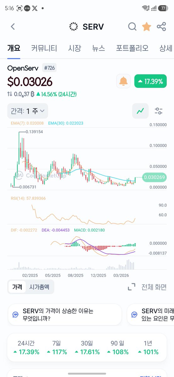 redfox🛡️🛰️ tweet media