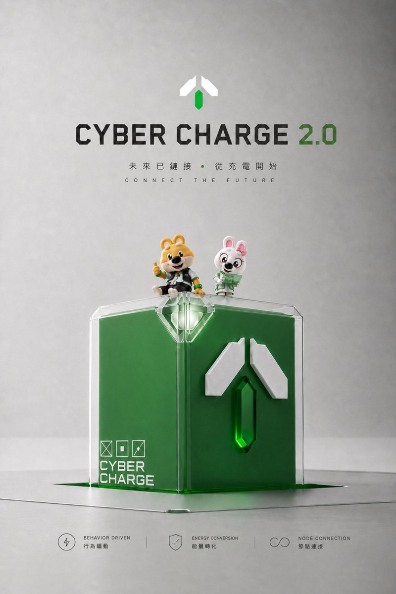 CyberCharge tweet media