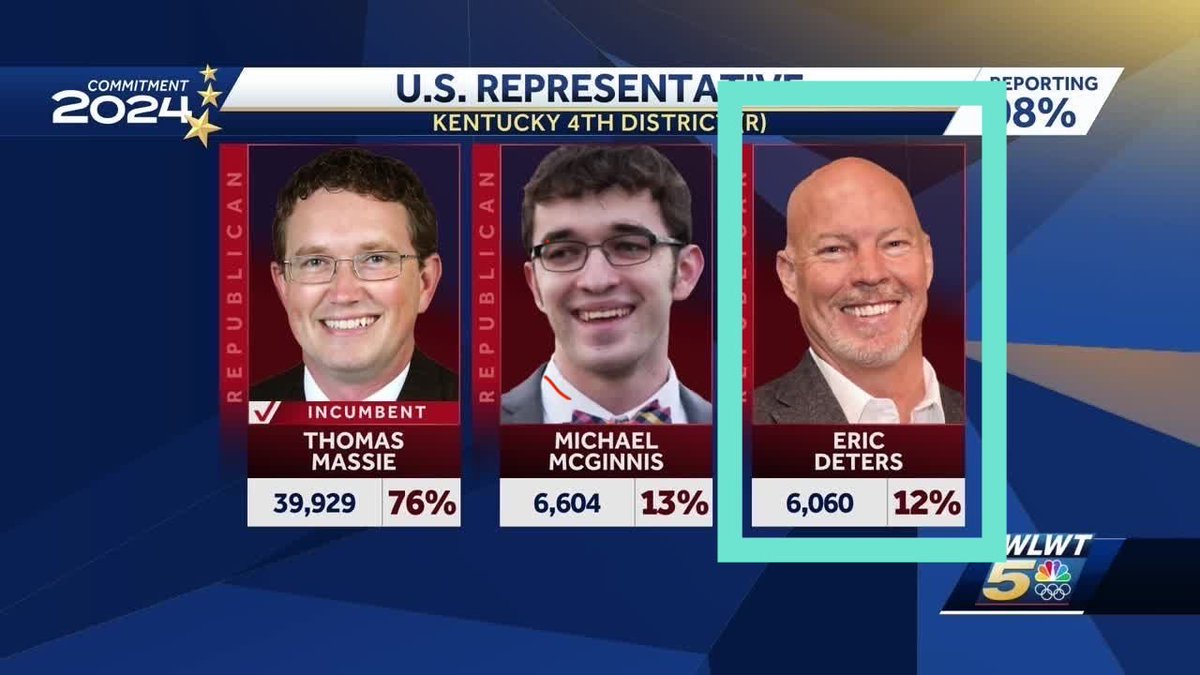 Thomas Massie for Congress tweet media