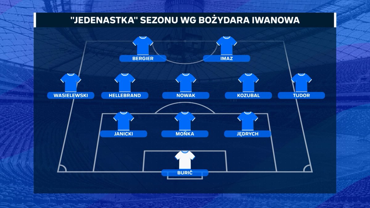 Polsat Sport tweet media