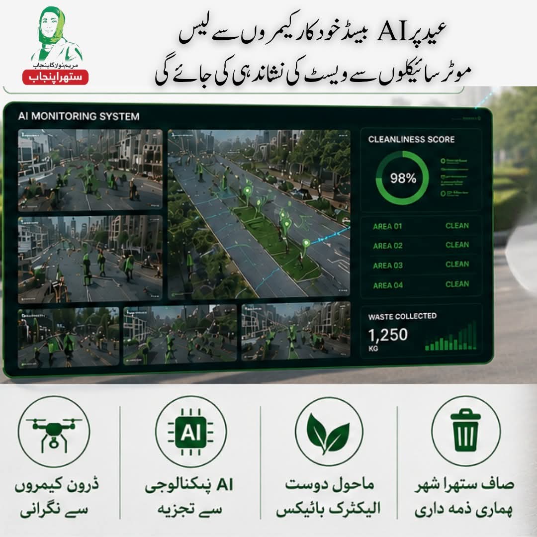 SPA Lahore tweet media