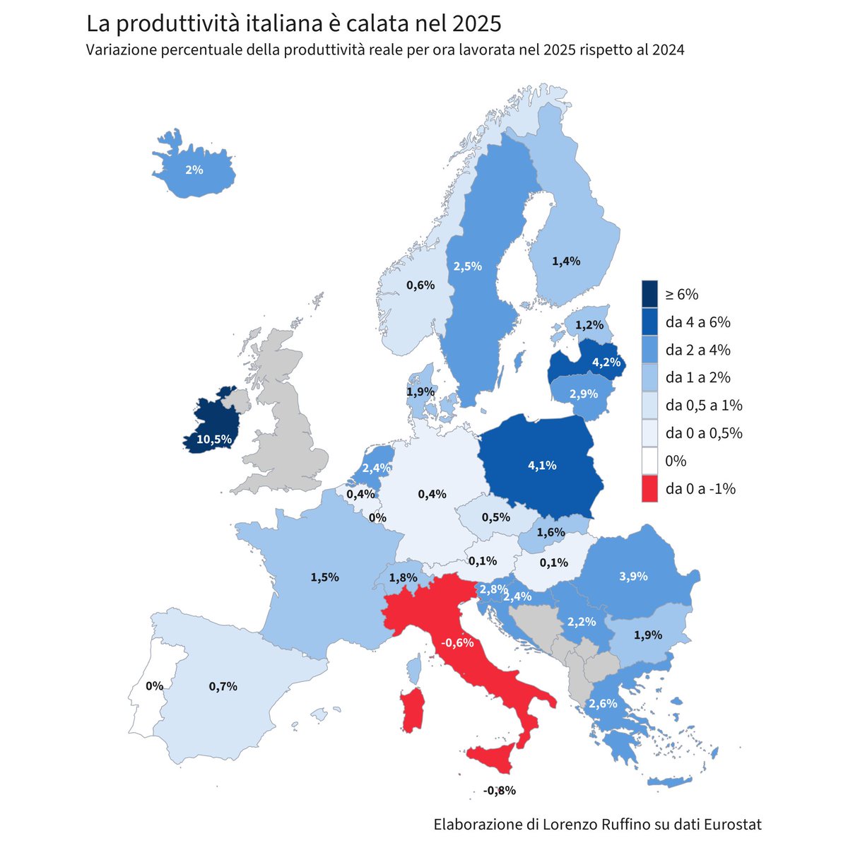 Ruffino_Lorenzo's tweet photo. L'Italia è uno dei due paesi dell'Ue con un calo della produttività reale per ora lavorata nel 2025, -0,6%. L'altro è Malta con -0,8%. La crescita media dell'Ue è dell'1,4%. In Francia +1,5%, Spagna +0,7%, Germania +0,4%. Il paese migliore è l'Irlanda con +10,5%. https://t.co/Lkjrstw1YP