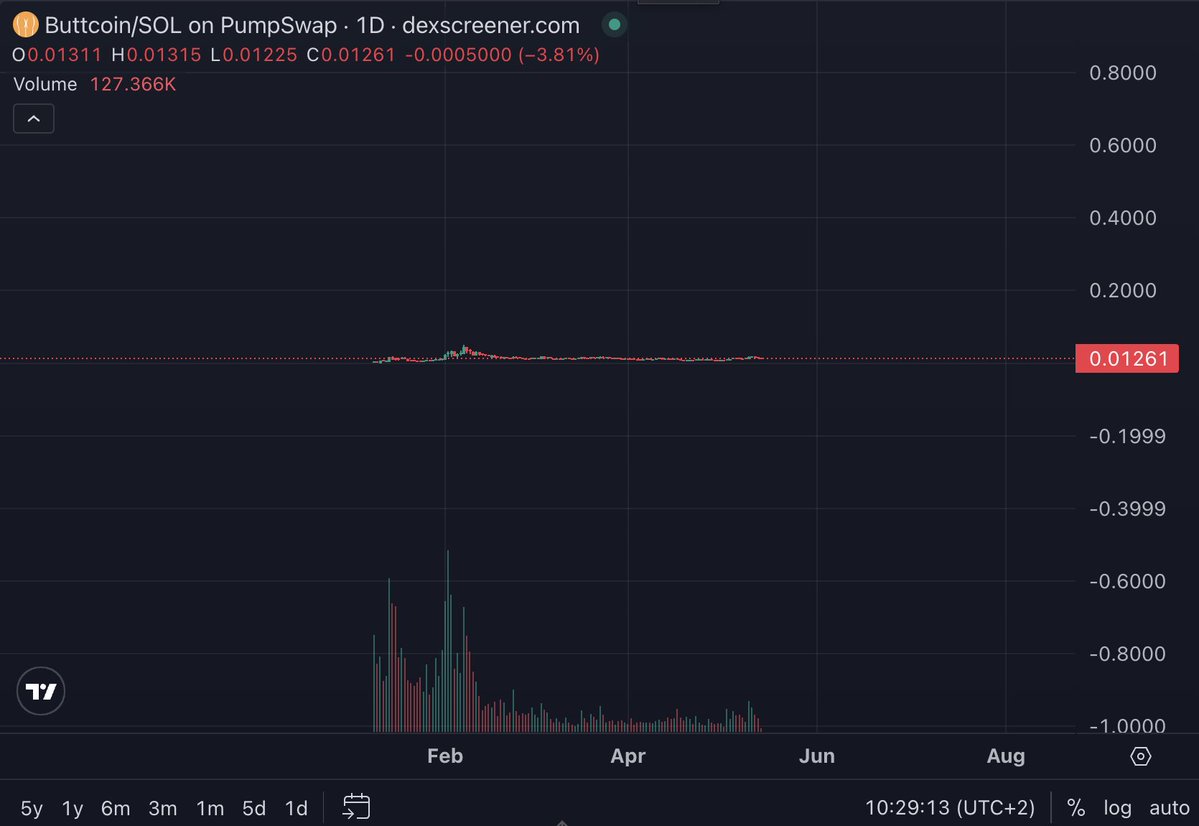 BELIEVER tweet media