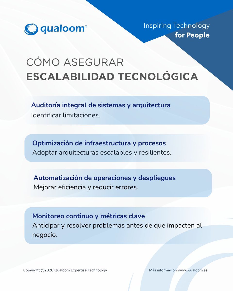 qualoom's tweet photo. ¿Tu tecnología está lista para escalar tras la operación? Auditar sistemas, optimizar infraestructura y automatizar procesos garantiza continuidad, eficiencia y crecimiento seguro.

#DueDiligence #EscalabilidadTI #ContinuidadNegocio #InfraestructuraTI https://t.co/DrTsjC6Qfb