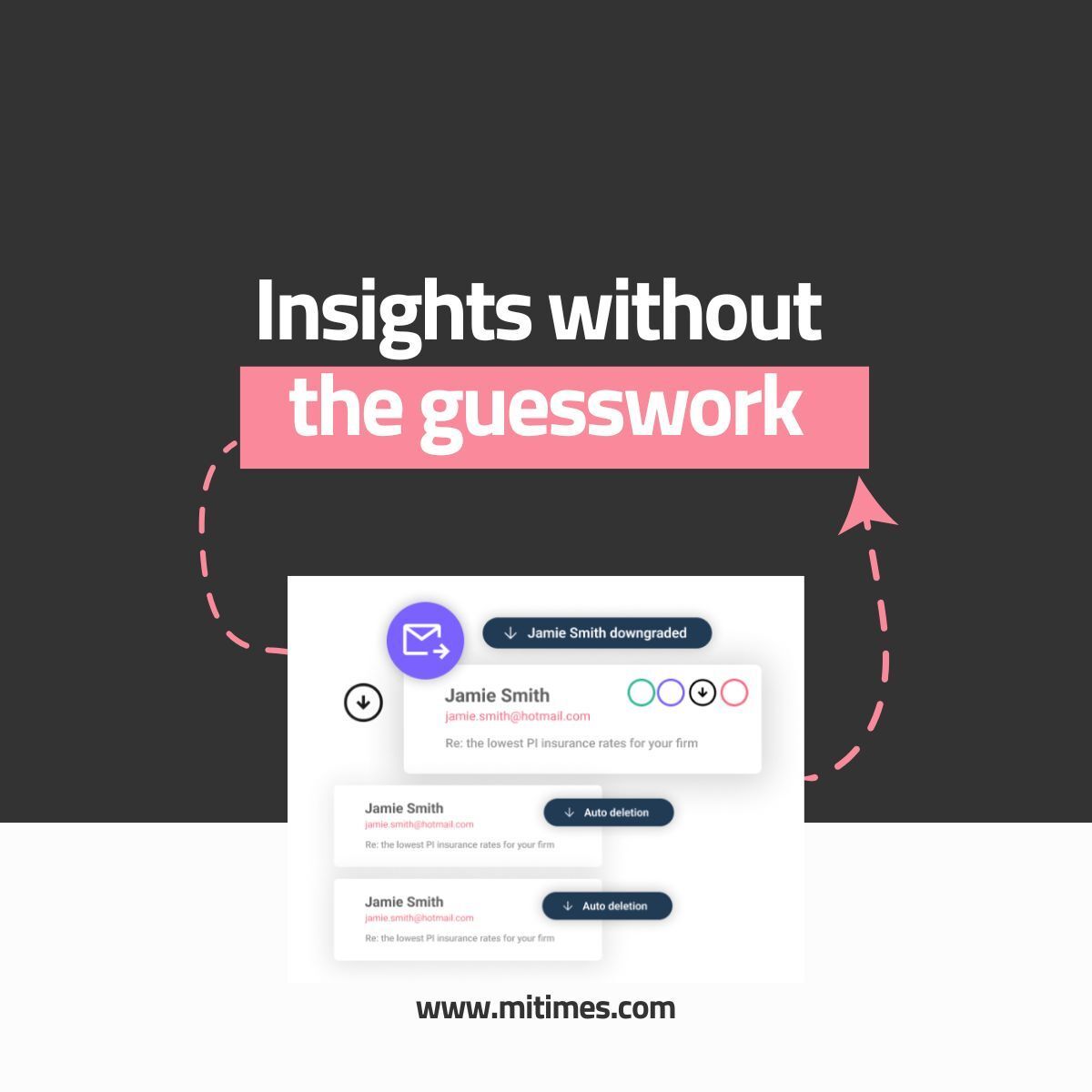 mitimesapp's tweet photo. Good data tells a story. Great data drives the right decisions. #Mitimes delivers the insights your firm needs to optimise wk allocation &amp; forecast profitability. We're incorporating tools to solve the biggest pains in legal practice to ensure client success #legaltech https://t.co/pAdf8u6WNF