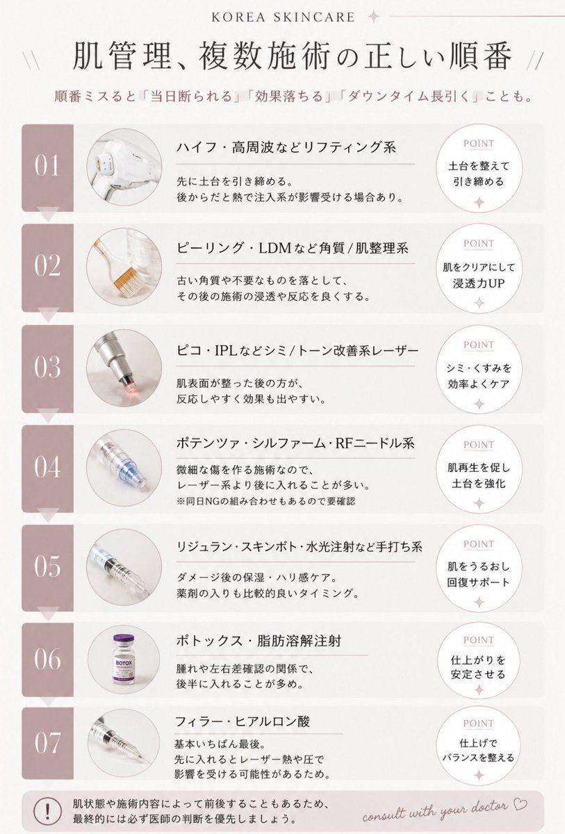 miyuxxx48's tweet photo. 見やすいように画像⬇️ https://t.co/5bqzYjm1kh
