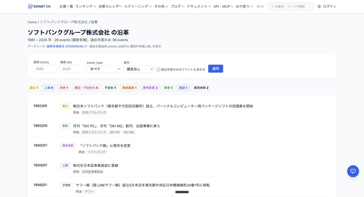 EDINET DB tweet media