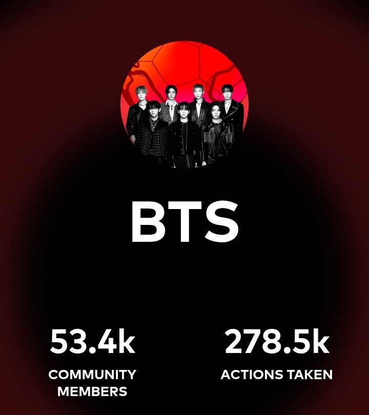 Bangtan Streamers⁷⊙⊝⊜ tweet media