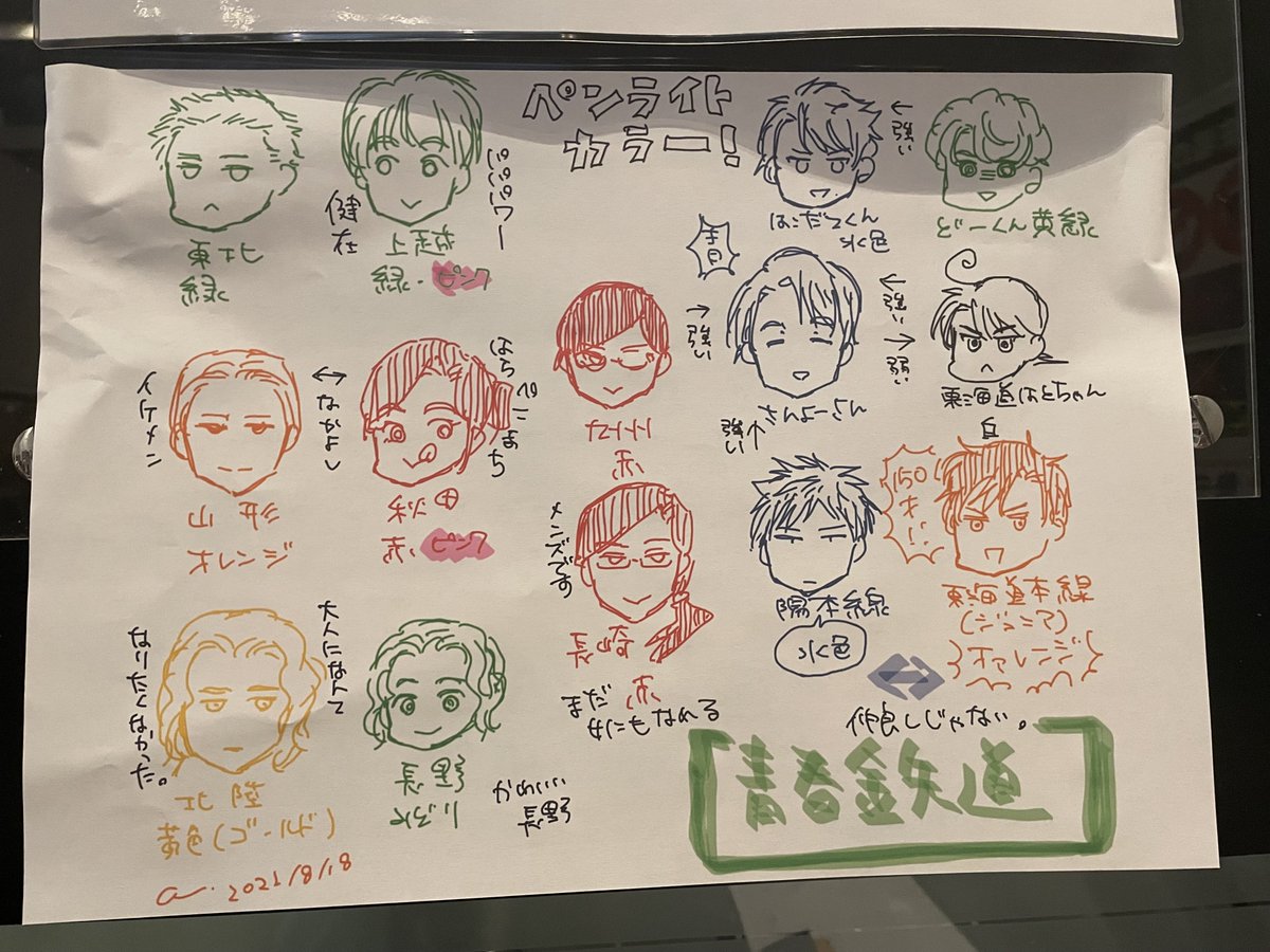 gyo_tetsu's tweet photo. 「ミュの会場で公演の期間にだけ貼られた、原作者直筆の相関関係図」とか、一体あとからどうやって辿れというんだ https://t.co/qo8ke49NMS