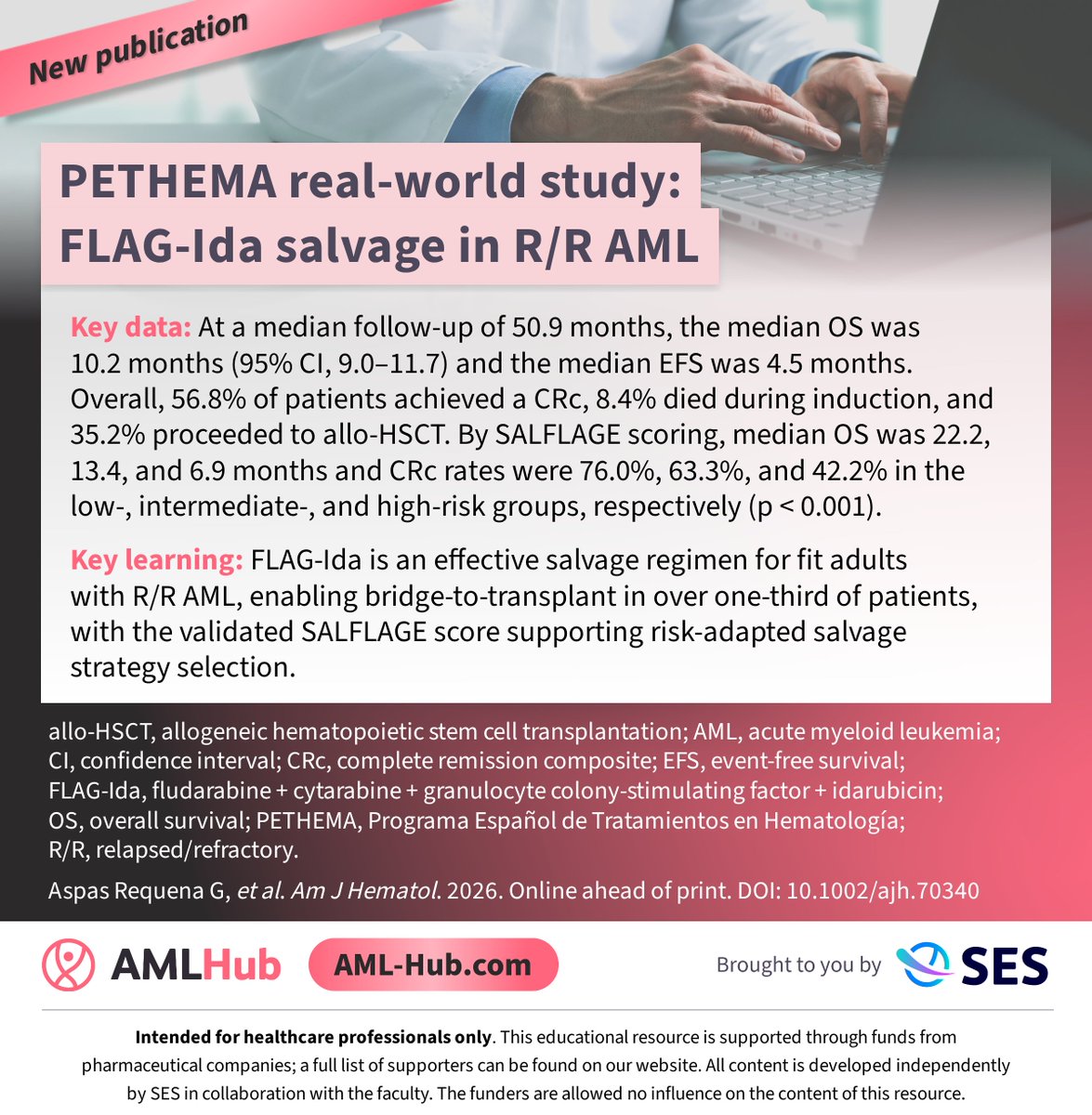 AML Hub tweet media