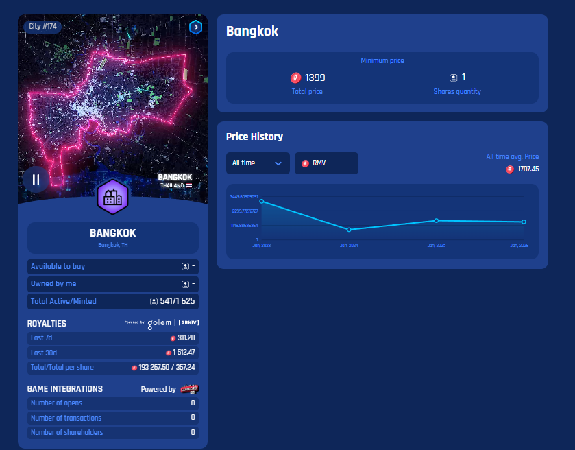 Trail2Crypto tweet media
