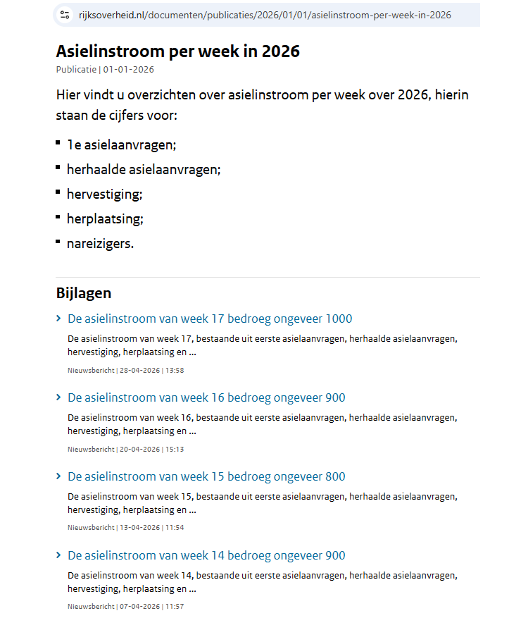 Dr. Jan van de Beek tweet media