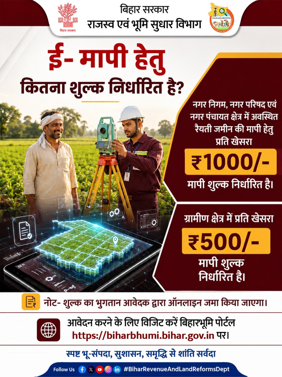 Revenue and Land Reforms Department tweet media