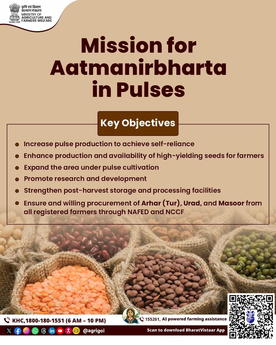 Agriculture INDIA tweet media