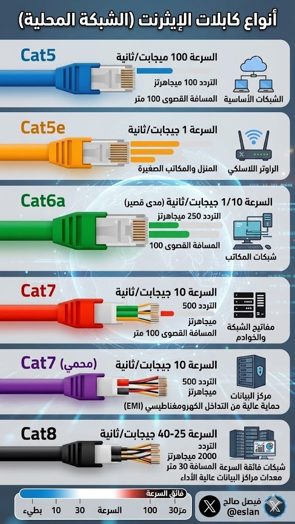 فيصل صالح tweet media